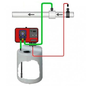 Насос дозуючий Microdos MP1-Rx 2,4 л/г (повний комплект)