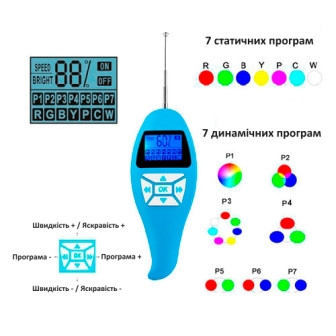Блок для синхронізації та ДК PL01-CS25W