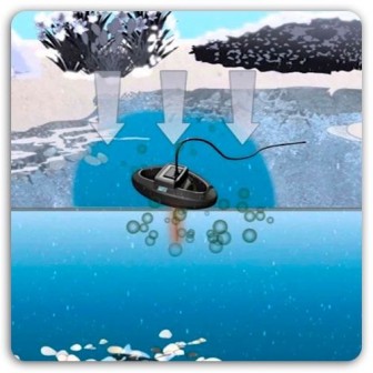 Обігрівач для ставка IceFree Thermo 330