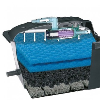 Фільтр для ставка Aquael KlarJET 15000 filter set, комплект